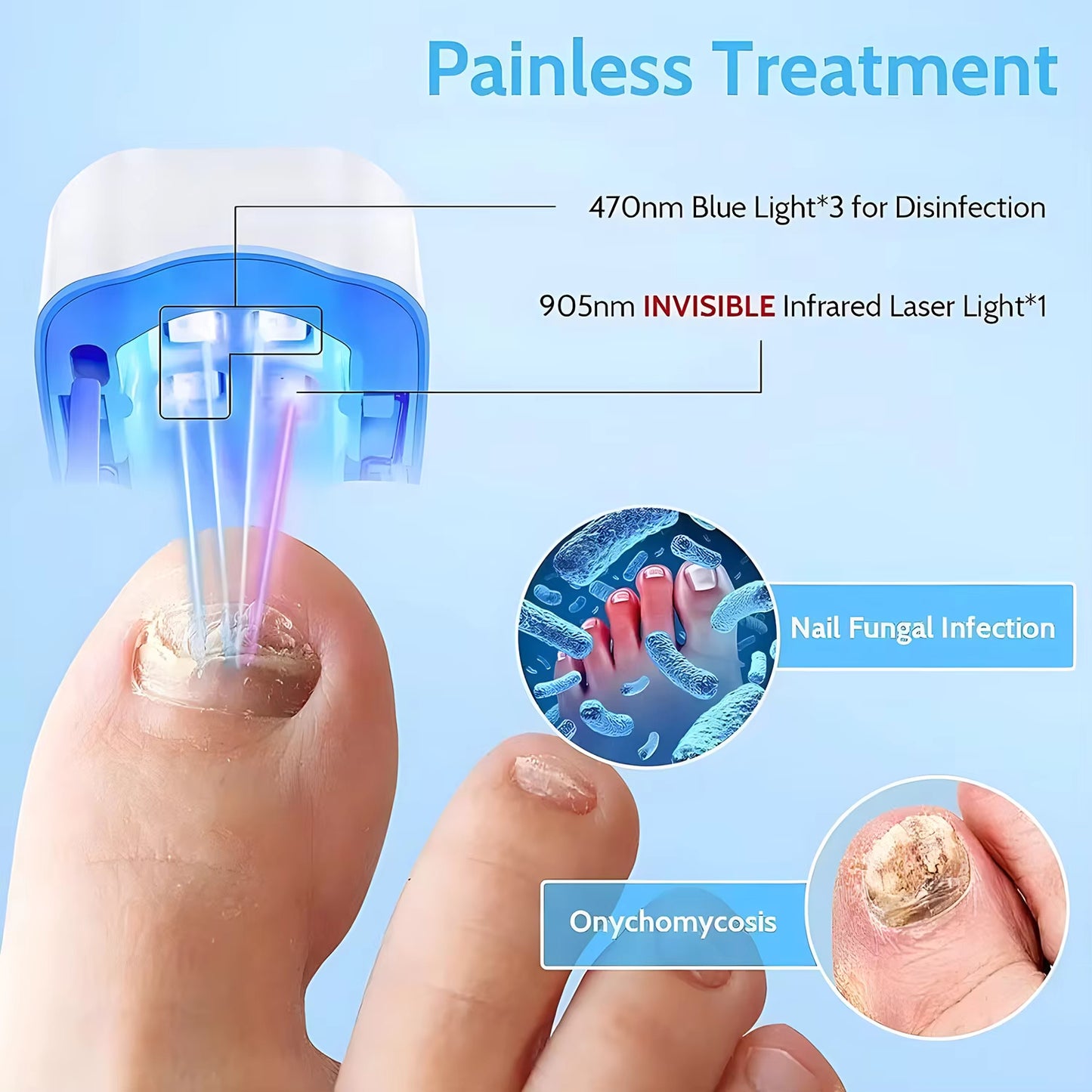 Rapid-Action Healthy Nail LED Revitalizer